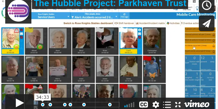 The Hubble Project: help on your TEC journey
